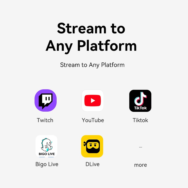 Vention Converter USB-C to HDMI Video Capture Card - ACWHA - USB-C to HDMI Video Capture Card
