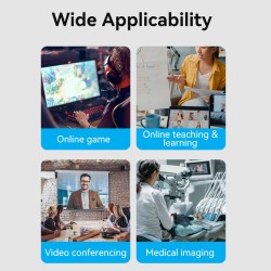 Vention Converter USB-C to HDMI Video Capture Card - ACWHA - USB-C to HDMI Video Capture Card