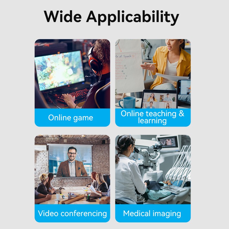 Vention Converter USB-C to HDMI Video Capture Card - ACWHA - USB-C to HDMI Video Capture Card