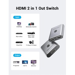 Vention HDMI Switch - AFUH0 - 2-Port 4K 2.0 Bi-Directional Metal — Buy in Cyprus with Fast Delivery