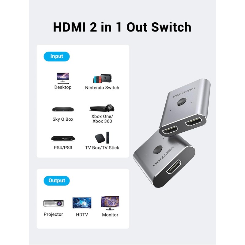 Vention HDMI Switch - AFUH0 - 2-Port 4K 2.0 Bi-Directional Metal — Buy in Cyprus with Fast Delivery