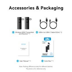 Vention HDMI Wireless Transmitter and Receiver - ADKB0 - HDMI Wireless Transmitter and Receiver Black