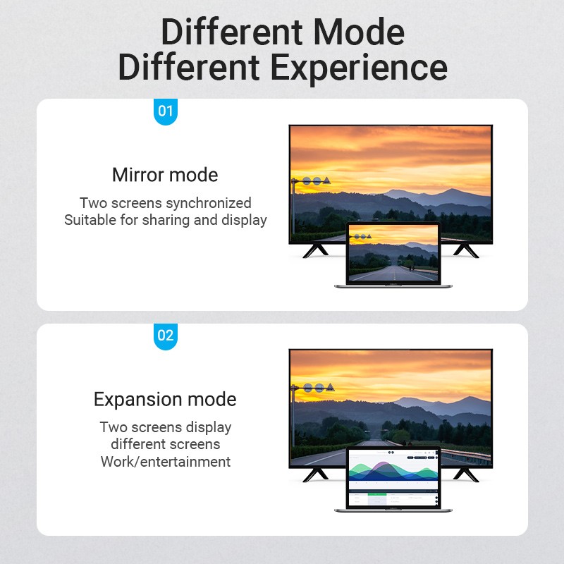 Vention HDMI Cable - AARBH - Right Angle 90 Degrees 2.0m — Buy in Cyprus with Fast Delivery