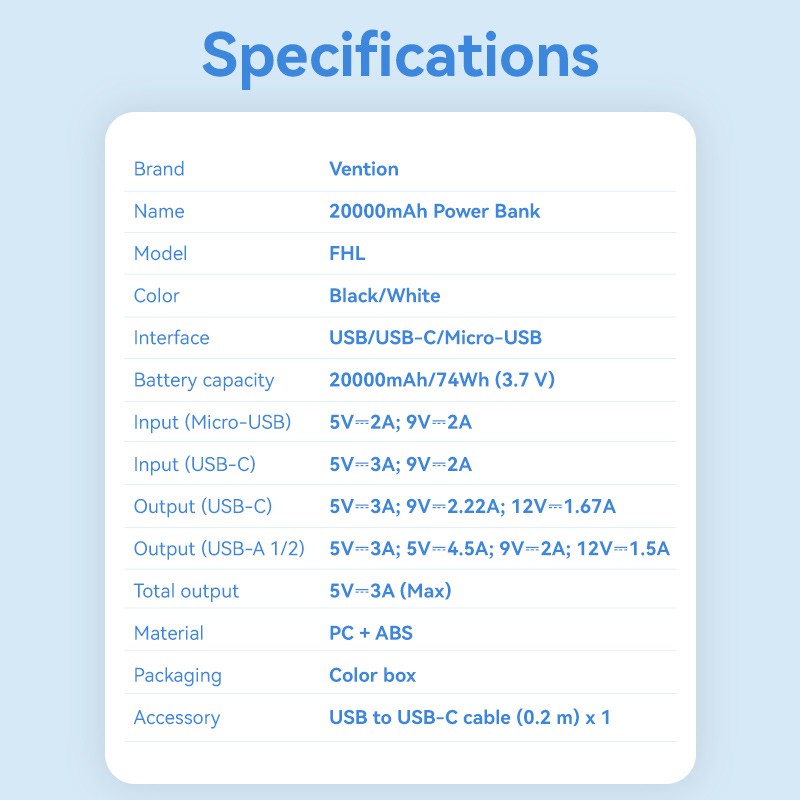 Vention Powerbank - FHLB0 - 20000mAh 22.5W Black — Buy in Cyprus with Fast Delivery