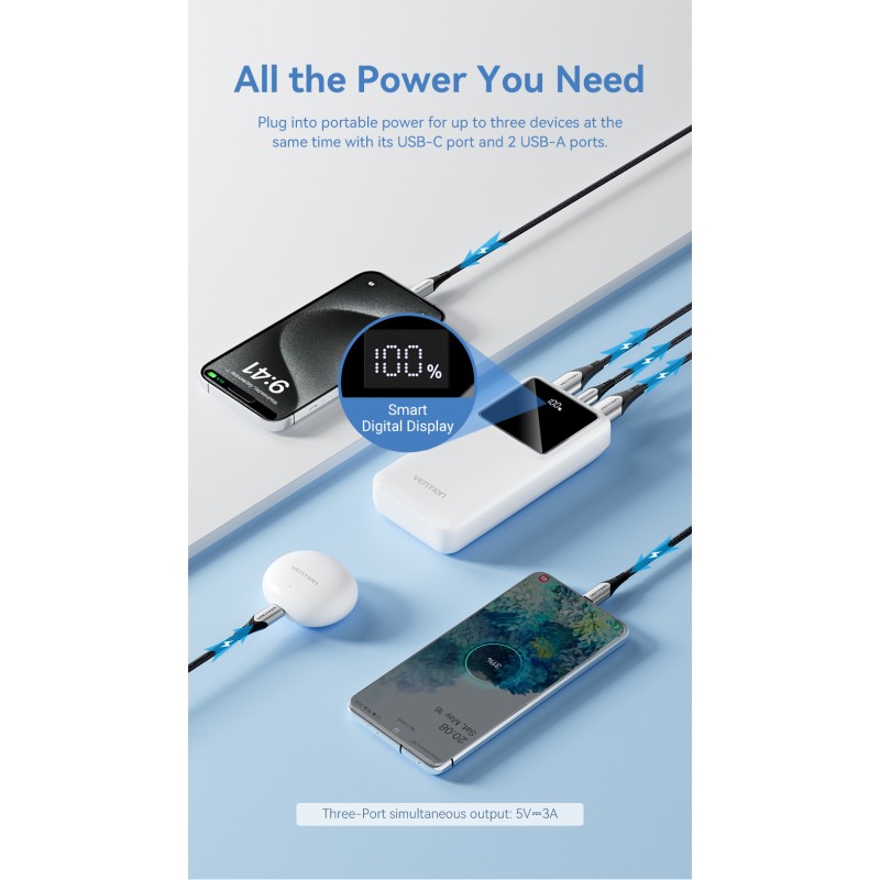 Vention Powerbank - FHLB0 - 20000mAh 22.5W Black — Buy in Cyprus with Fast Delivery