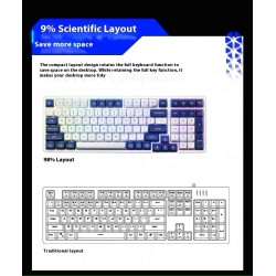 Thunderobot GASKET Mechanical Keyboard - K98 - Trimode 2.4GHz-BT-USBC 99 Red Switch Keys — Buy in Cyprus with Fast Delivery