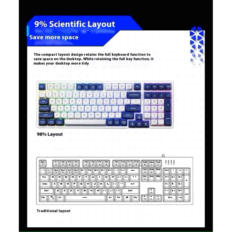 Thunderobot GASKET Mechanical Keyboard - K98 - Trimode 2.4GHz-BT-USBC 99 Red Switch Keys — Buy in Cyprus with Fast Delivery