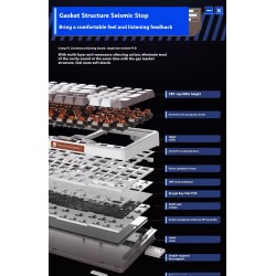 Thunderobot GASKET Mechanical Keyboard - K98 - Trimode 2.4GHz-BT-USBC 99 Red Switch Keys — Buy in Cyprus with Fast Delivery