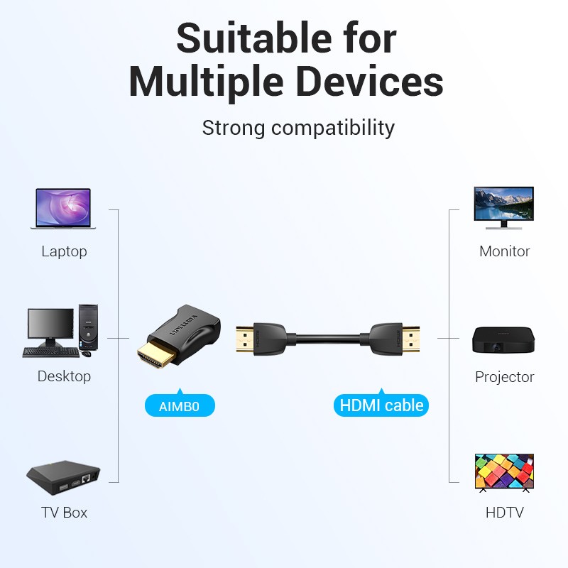 Vention HDMI Adaptor - AIMB0 - HDMI Adaptor Male to Female 4K60Hz — Buy in Cyprus with Fast Delivery