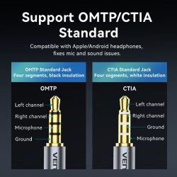 Vention Audio Converter USB-A to 1x3.5mm 1.0m Cable - CVEBF - Braided — Buy in Cyprus with Fast Delivery