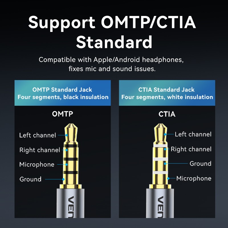 Vention Audio Converter USB-A to 1x3.5mm 1.0m Cable - CVEBF - Braided — Buy in Cyprus with Fast Delivery