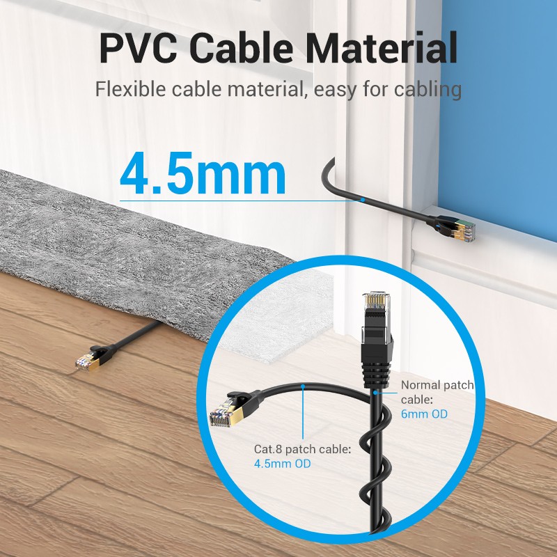 Vention Network Cable CAT8 SFTP Slim 2.0m Black - IKIBH - CAT8 SFTP Slim 2.0m Black — Buy in Cyprus with Fast Delivery