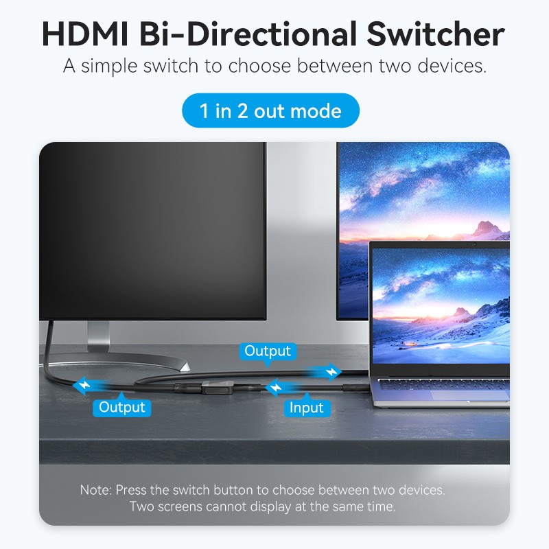 Vention HDMI Switch - AKOB0 - 2-Port 4K 2.0 Bi-Directional — Buy in Cyprus with Fast Delivery