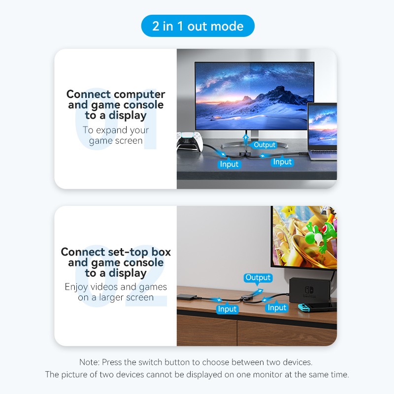 Vention HDMI Switch - AKOB0 - 2-Port 4K 2.0 Bi-Directional — Buy in Cyprus with Fast Delivery