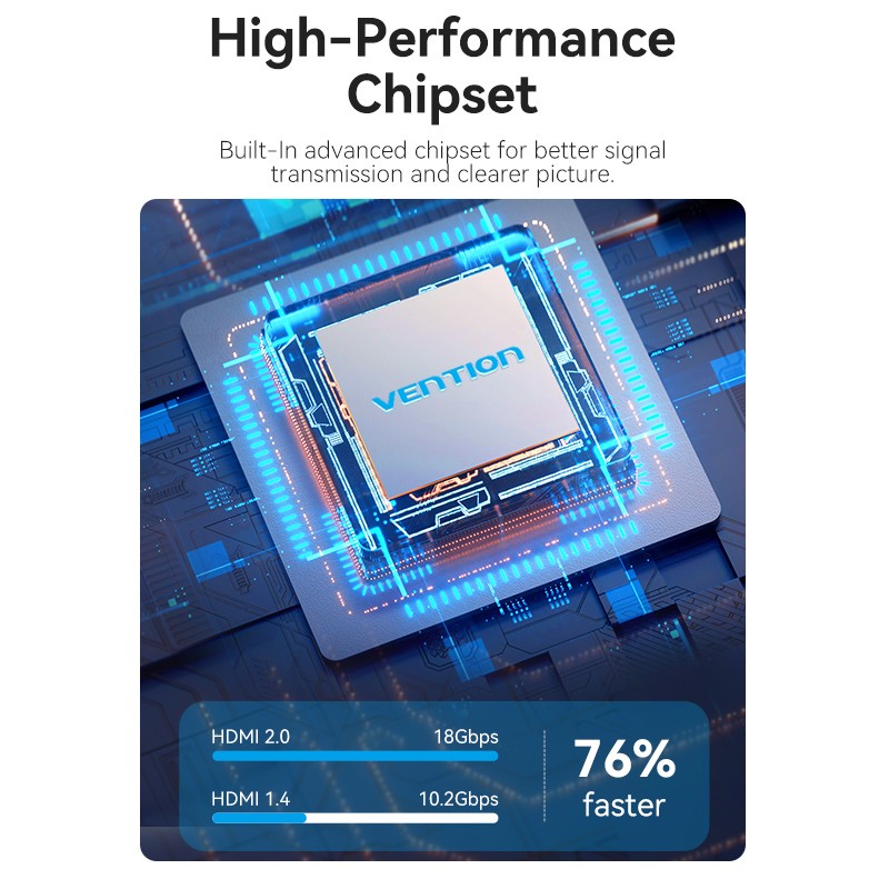 Vention HDMI Switch - AKOB0 - 2-Port 4K 2.0 Bi-Directional — Buy in Cyprus with Fast Delivery