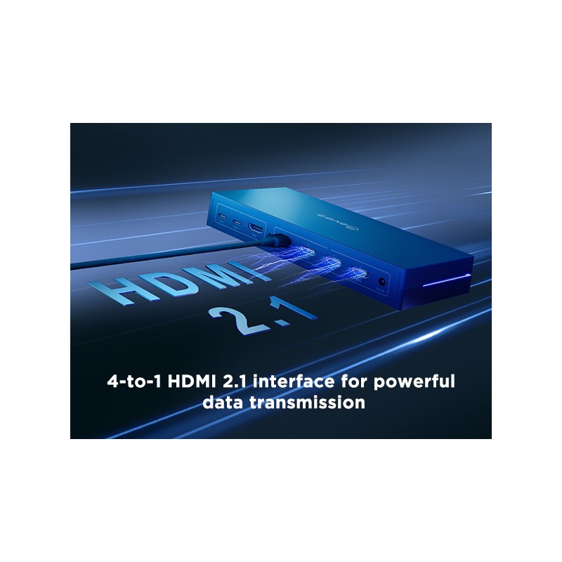 Govee TV AI Sync Box - H8604 - with Strip Light, for 55-65', Max 8K 240HZ (Matter) — Buy in Cyprus with Fast Delivery