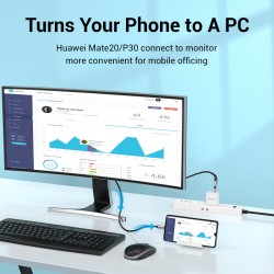 Vention Converter USB-C to HDMI Cable + USB Power - CGXBH - 2.0m — Buy in Cyprus with Fast Delivery