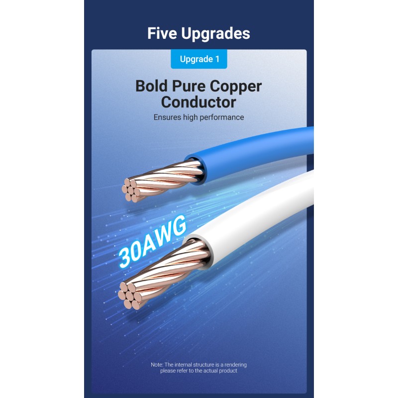 Vention Network Cable - IKGBH - Cat8 SFTP Braided 2.0m Black — Buy in Cyprus with Fast Delivery