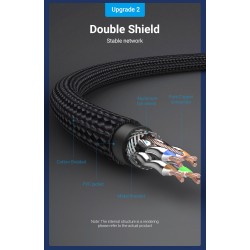 Vention Network Cable - IKGBH - Cat8 SFTP Braided 2.0m Black — Buy in Cyprus with Fast Delivery