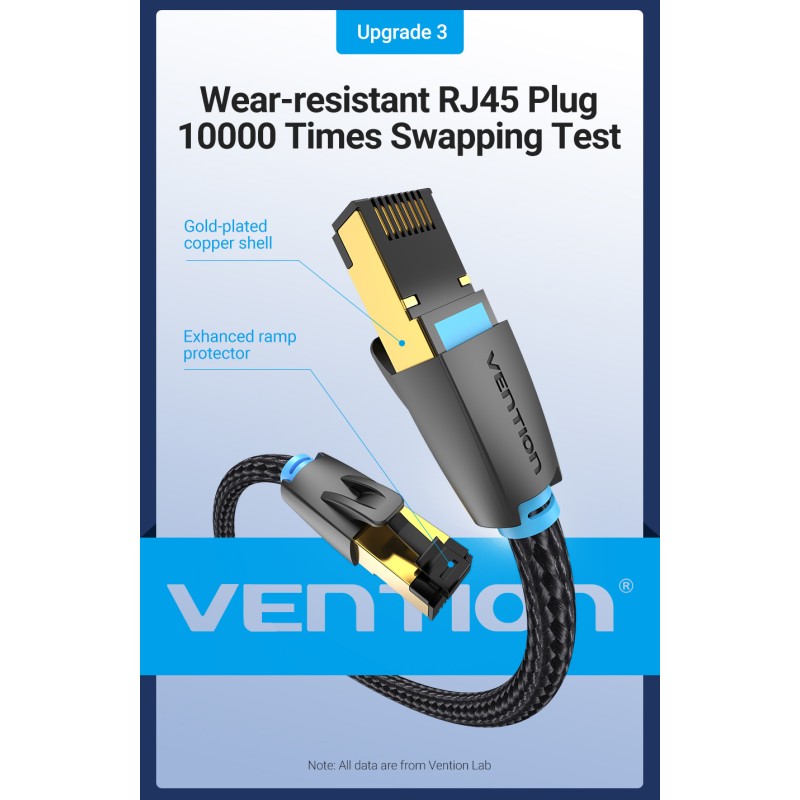 Vention Network Cable - IKGBH - Cat8 SFTP Braided 2.0m Black — Buy in Cyprus with Fast Delivery