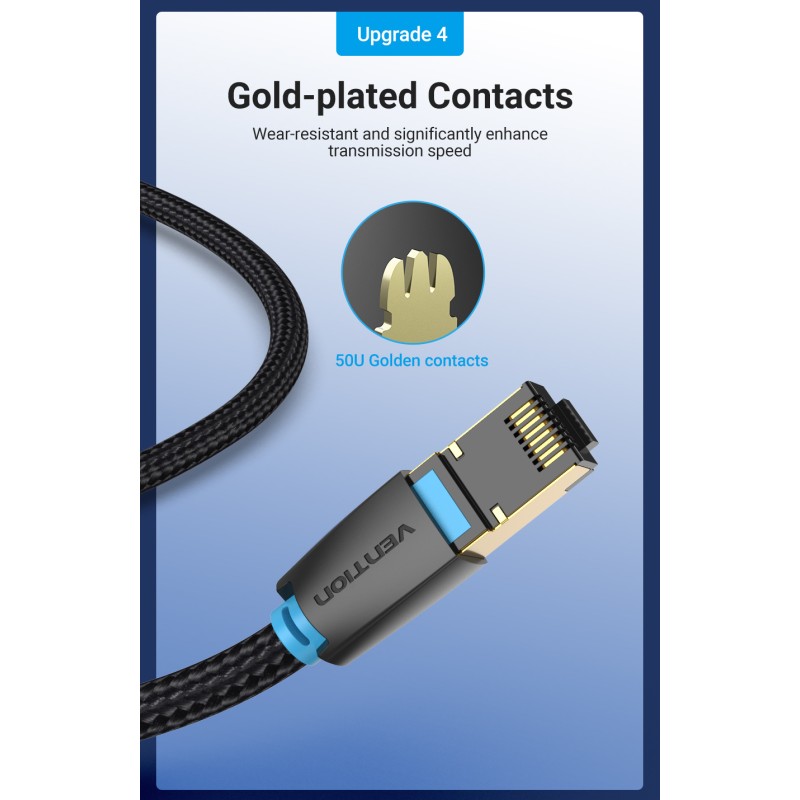 Vention Network Cable - IKGBH - Cat8 SFTP Braided 2.0m Black — Buy in Cyprus with Fast Delivery