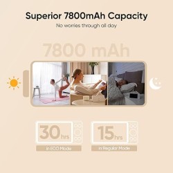 Bonoch Portable Baby Monitor - BBM04 - 5.5'' 1080p PTZ Camera & Local Storage No WiFi — Buy in Cyprus with Fast Delivery