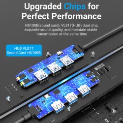 Vention HUB USB-C 3 x USB3.0 Micro-B Stereo Sound 0.15m - TGQBB - USB-C 3 x USB3.0 Micro-B Stereo Sound 0.15m