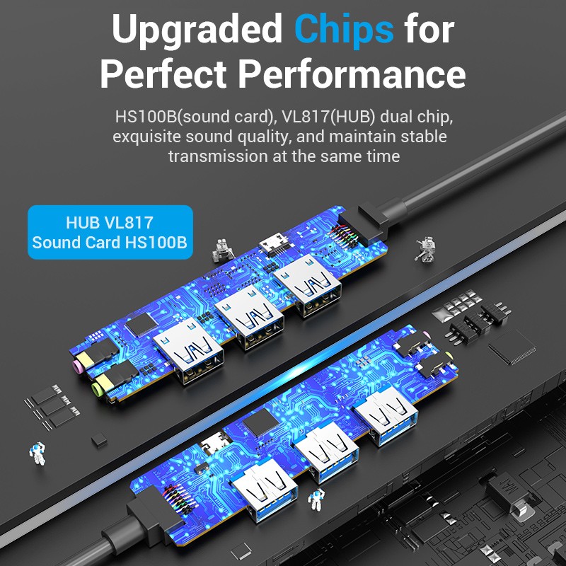 Vention HUB USB-C 3 x USB3.0 Micro-B Stereo Sound 0.15m - TGQBB - USB-C 3 x USB3.0 Micro-B Stereo Sound 0.15m