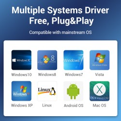 Vention HUB USB-C 3 x USB3.0 Micro-B Stereo Sound 0.15m - TGQBB - USB-C 3 x USB3.0 Micro-B Stereo Sound 0.15m