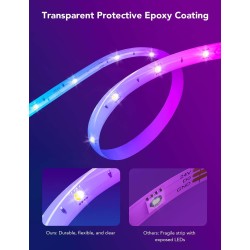 Govee RGBIC Basic LED Strip 10m - H618C - RGBIC, Wi-Fi + Bluetooth — Buy in Cyprus with Fast Delivery