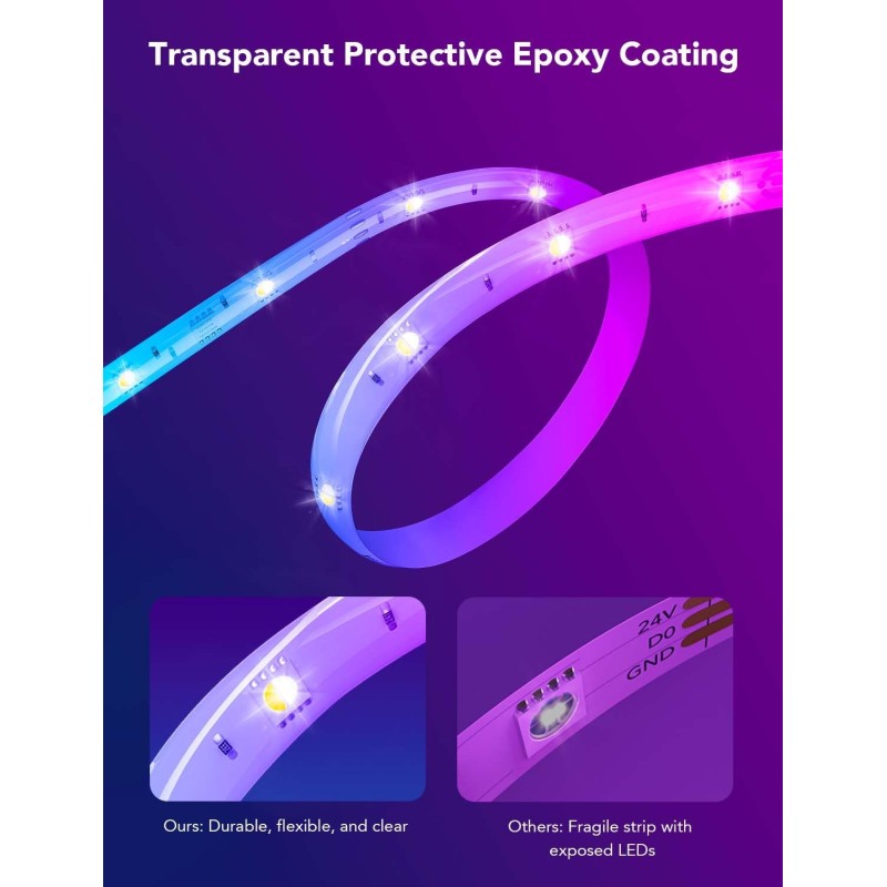 Govee RGBIC Basic LED Strip 10m - H618C - RGBIC, Wi-Fi + Bluetooth — Buy in Cyprus with Fast Delivery