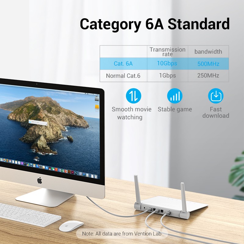 Vention NETWORK Cable CAT6A SFTP - IBHHH - 2.0m Gray — Buy in Cyprus with Fast Delivery
