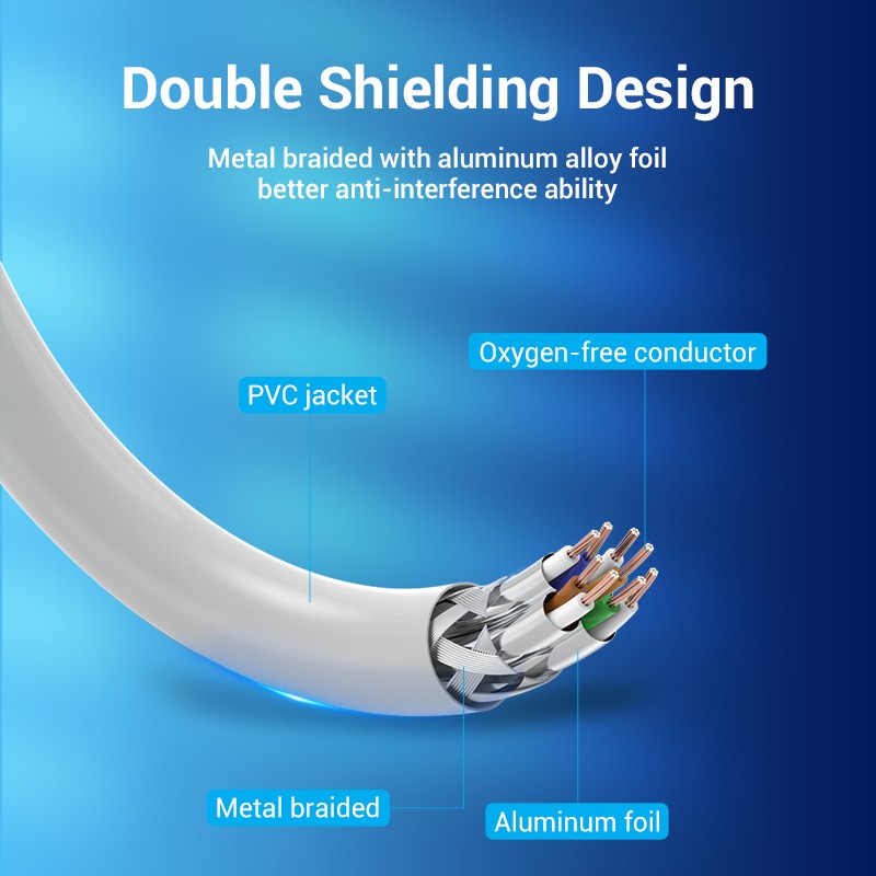 Vention NETWORK Cable CAT6A SFTP - IBHHH - 2.0m Gray — Buy in Cyprus with Fast Delivery