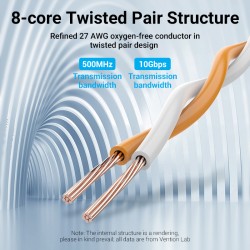 Vention NETWORK Cable CAT6A SFTP - IBHHH - 2.0m Gray — Buy in Cyprus with Fast Delivery