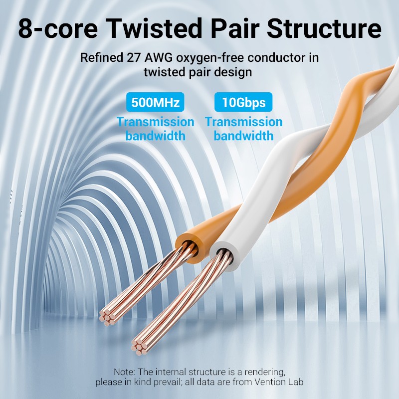 Vention NETWORK Cable CAT6A SFTP - IBHHH - 2.0m Gray — Buy in Cyprus with Fast Delivery