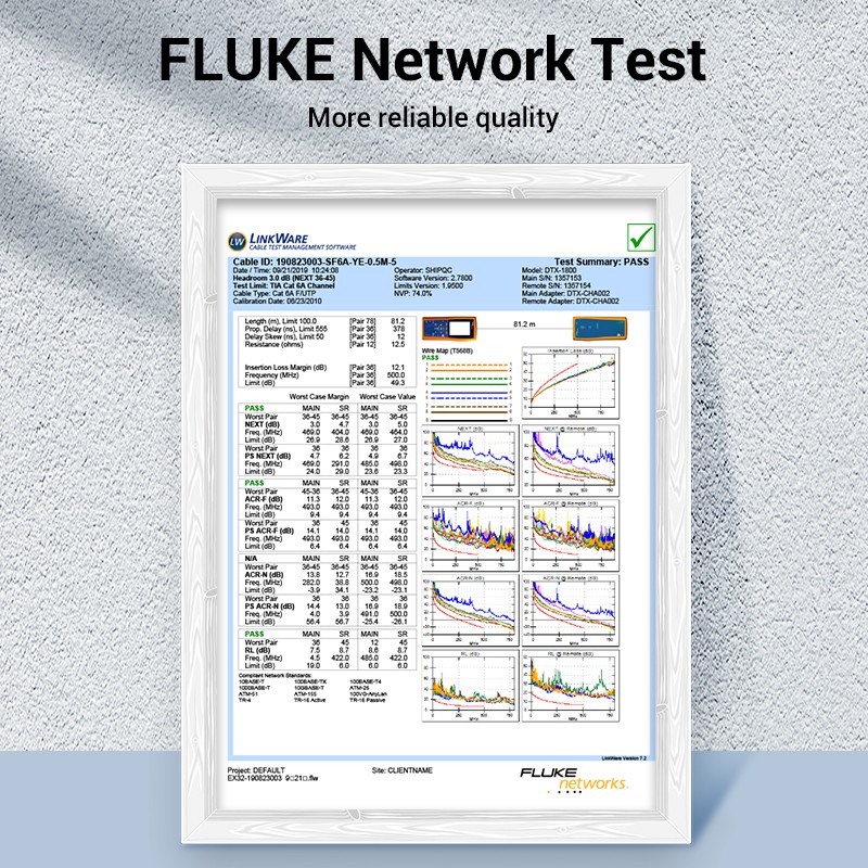 Vention NETWORK Cable CAT6A SFTP - IBHHH - 2.0m Gray — Buy in Cyprus with Fast Delivery