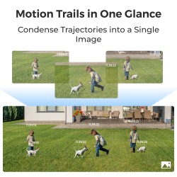 Reolink POE IP Bullet Camera 16MP - Duo P750 - Duo 3 PoE — Buy in Cyprus with Fast Delivery