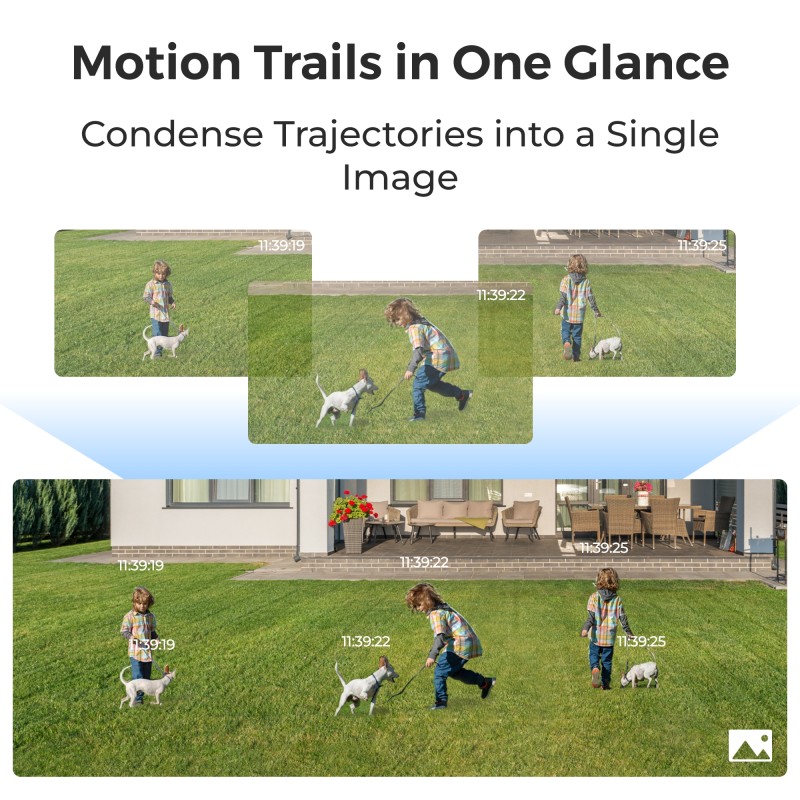 Reolink POE IP Bullet Camera 16MP - Duo P750 - Duo 3 PoE — Buy in Cyprus with Fast Delivery