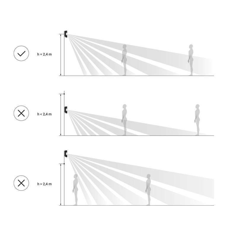 AJAX PIR Combi-Protect - White — Buy in Cyprus with Fast Delivery