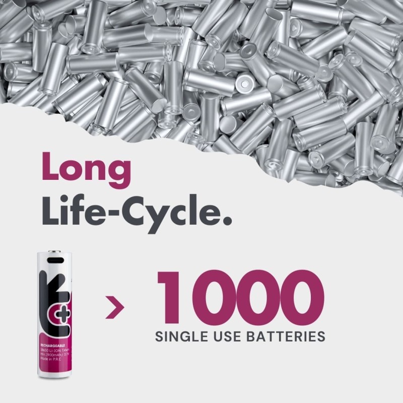 Uniross USB-C Rechargeable 18650 Lithium Battery 2000mAh - (1pc) — Buy in Cyprus with Fast Delivery