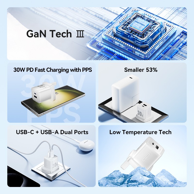 Vention Charger Wall GaN 30W 1xA 1xC+USBC Cable Black - TZ-FEQB0-UK-01 - 1xA 1xC+USBC Cable — Buy in Cyprus with Fast Delivery