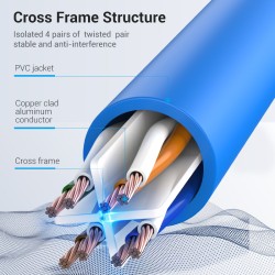 Vention NETWORK Cable - CAT6 UTP 0.5m Blue IBELD — Buy in Cyprus with Fast Delivery