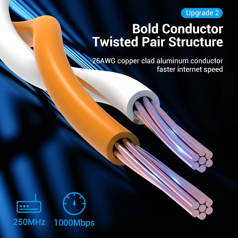 Vention NETWORK Cable - CAT6 UTP 0.5m Blue IBELD — Buy in Cyprus with Fast Delivery