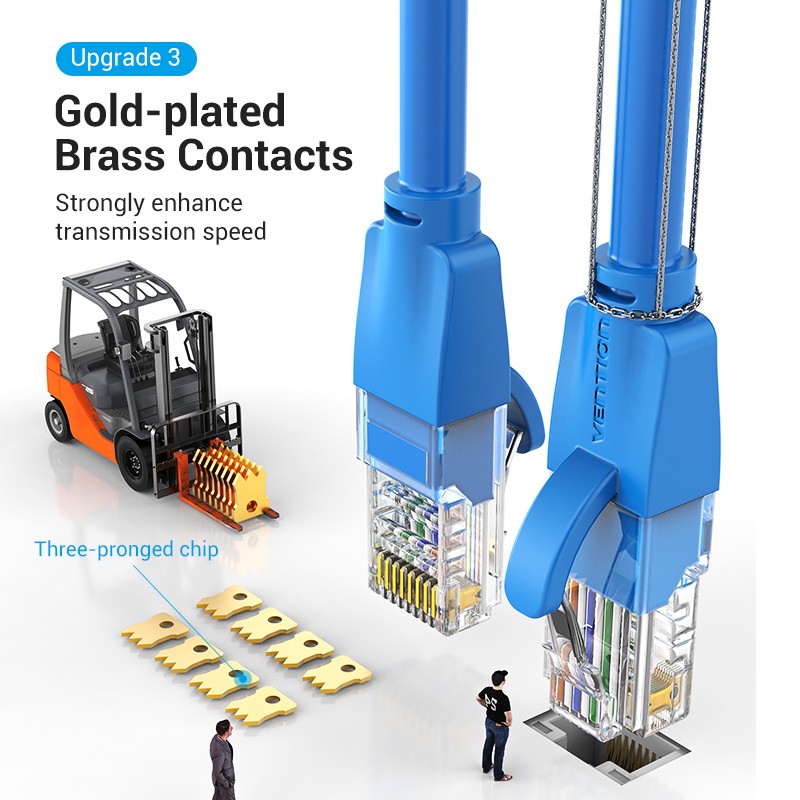 Vention NETWORK Cable - CAT6 UTP 0.5m Blue IBELD — Buy in Cyprus with Fast Delivery