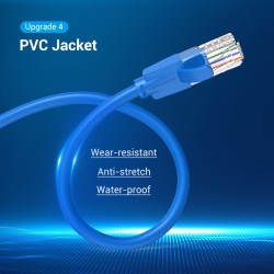 Vention NETWORK Cable - CAT6 UTP 0.5m Blue IBELD — Buy in Cyprus with Fast Delivery