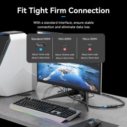 Vention HDMI Cable - AHCBJ - 2.0 M-F Extension 5.0m — Buy in Cyprus with Fast Delivery