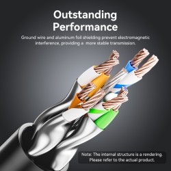 Vention Network Cable - IKLBI - Cat8 SFTP Rotate Right Angle Slim 3.0m Black — Buy in Cyprus with Fast Delivery