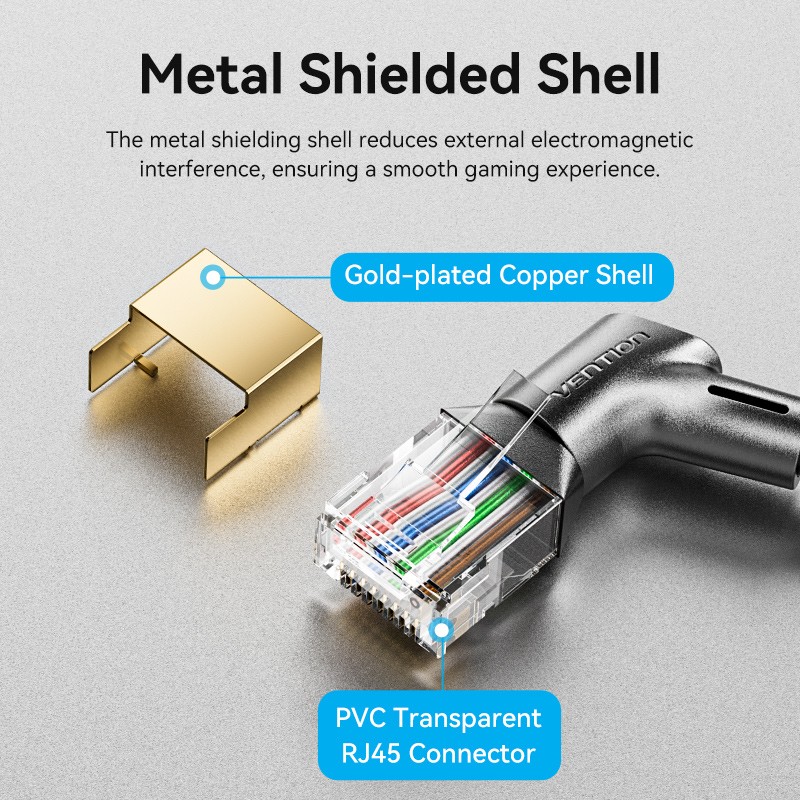 Vention Network Cable - IKLBI - Cat8 SFTP Rotate Right Angle Slim 3.0m Black — Buy in Cyprus with Fast Delivery