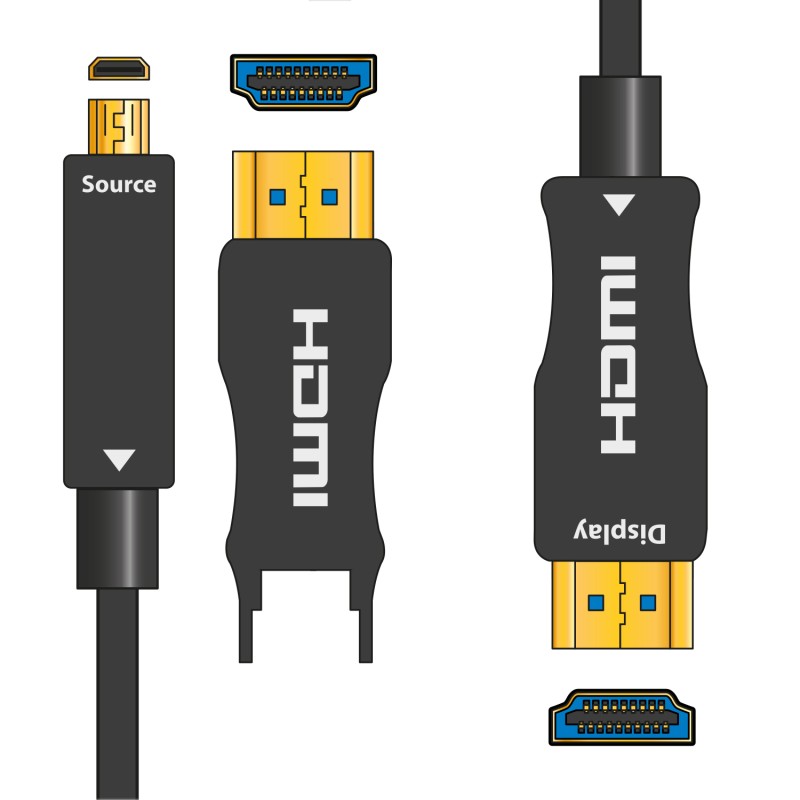 AV:Link HDMI Active Optical Cable w Detachable Head - 112.292UK - 20.0m — Buy in Cyprus with Fast Delivery