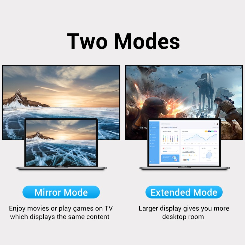 Vention Converter USB-C to DP Adapter - TCCH0 - 4K60Hz Metal — Buy in Cyprus with Fast Delivery